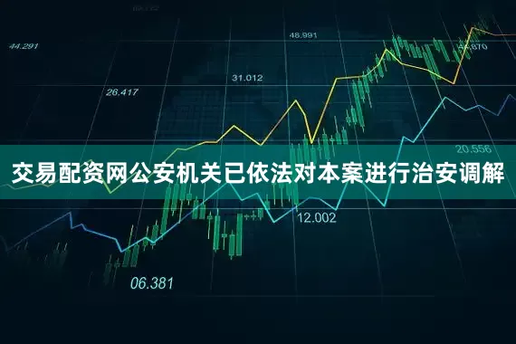 交易配资网公安机关已依法对本案进行治安调解